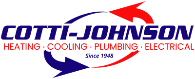 Cleaned up Original Logo